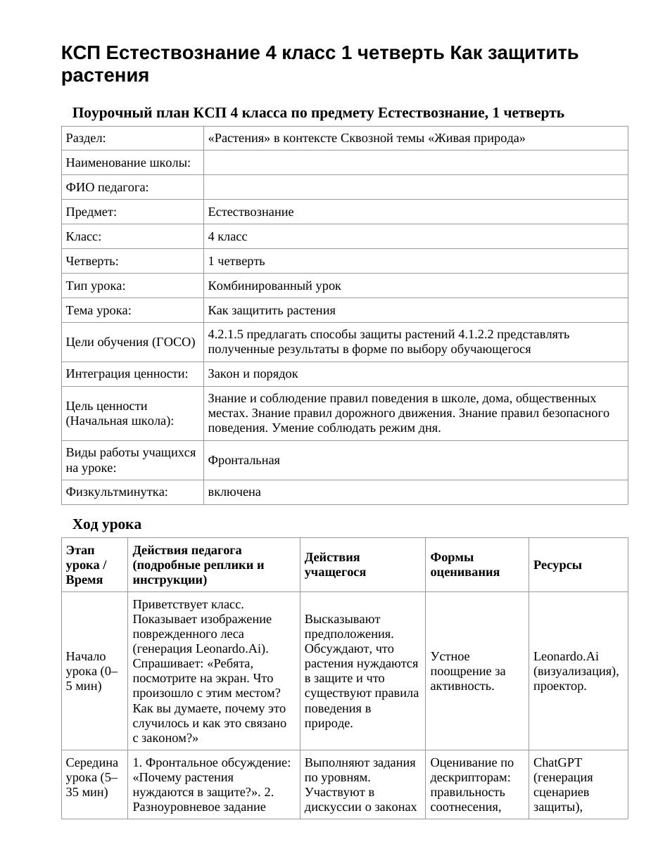 КСП Естествознание 4 класс 1 четверть Как защитить растения