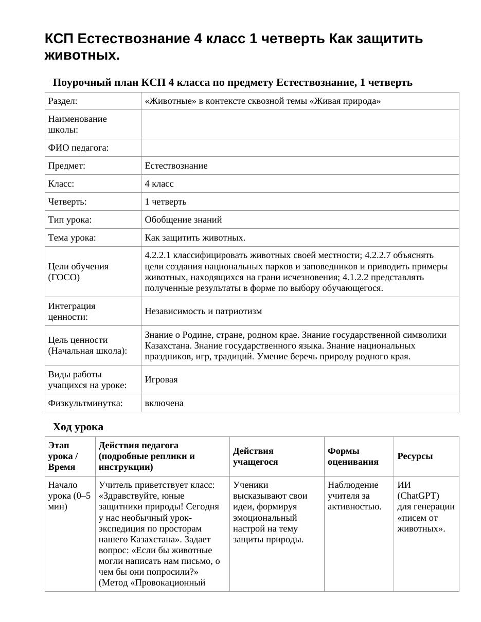 КСП Естествознание 4 класс 1 четверть Как защитить животных.