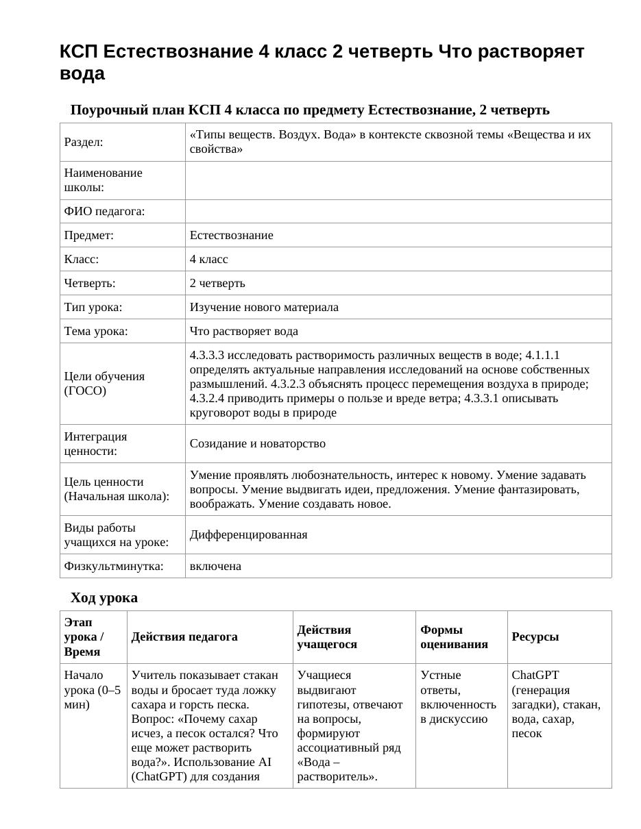 КСП Естествознание 4 класс 2 четверть Что растворяет вода