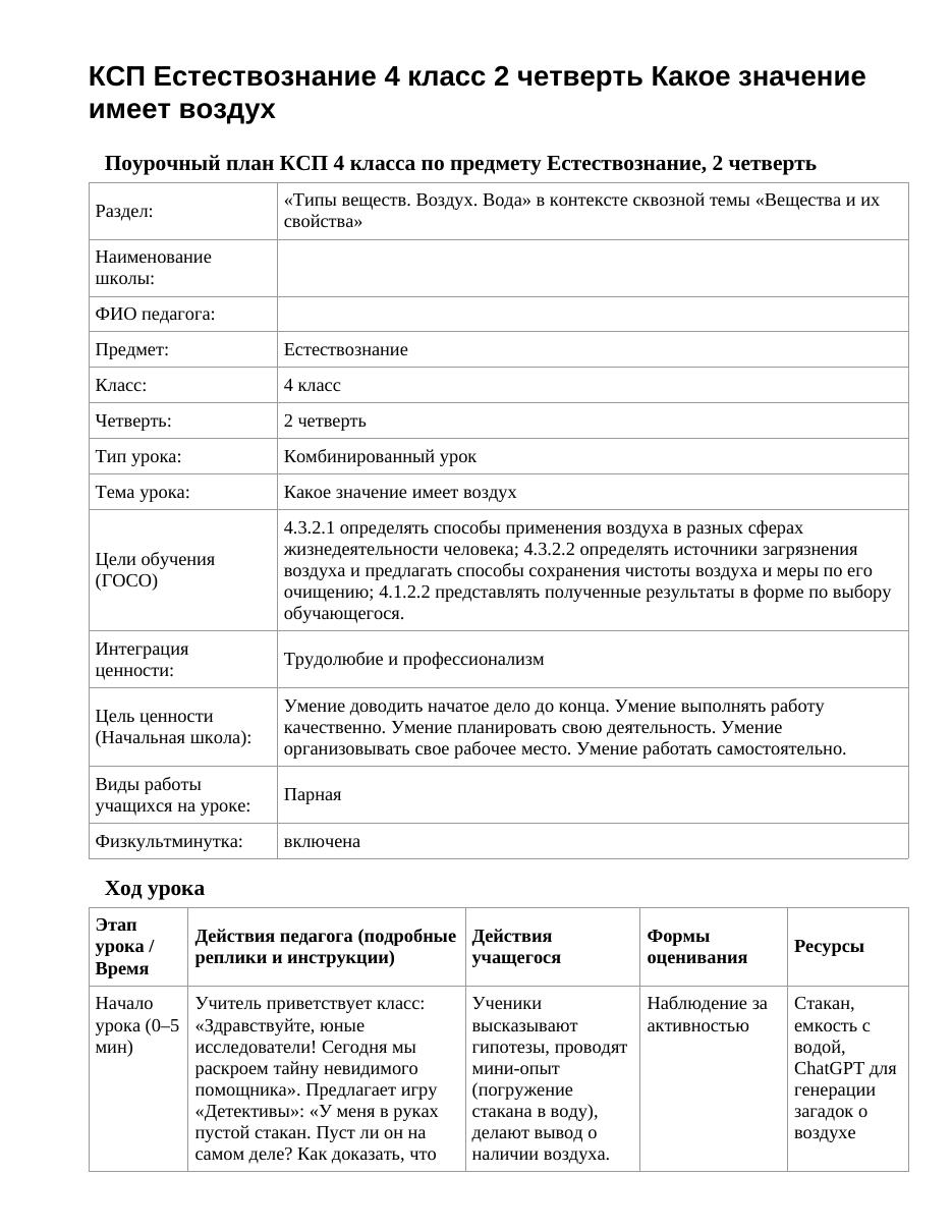 КСП Естествознание 4 класс 2 четверть Какое значение имеет воздух