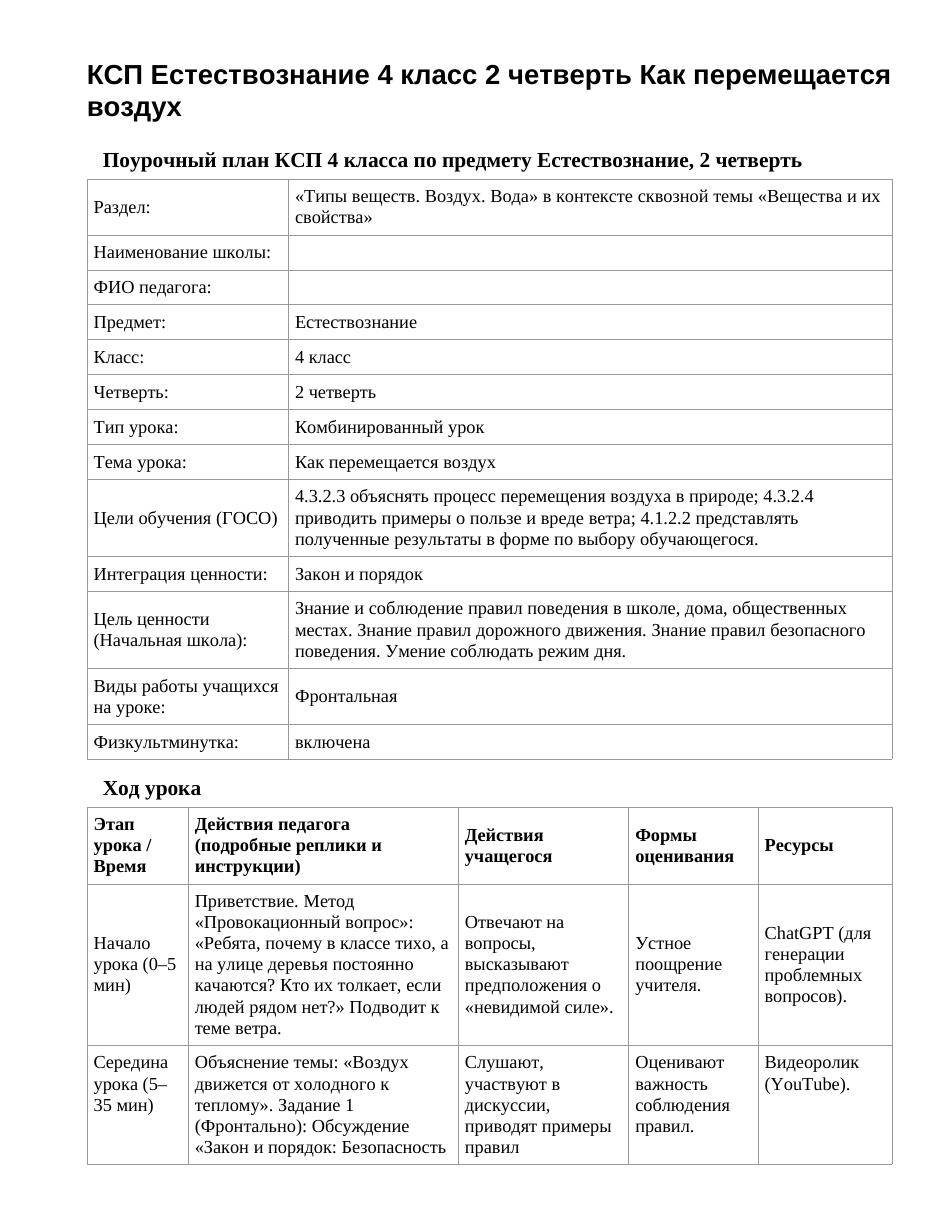 КСП Естествознание 4 класс 2 четверть Как перемещается воздух