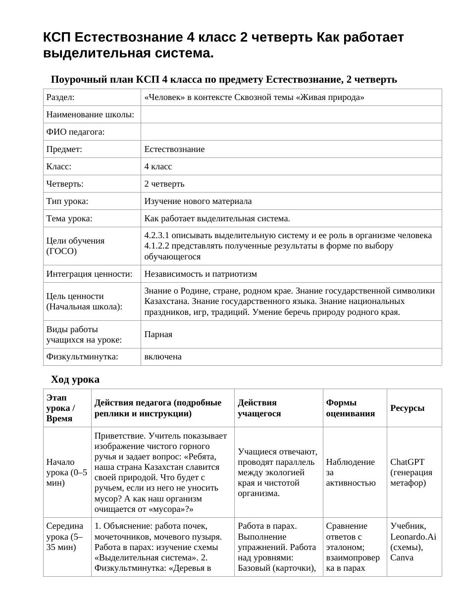 КСП Естествознание 4 класс 2 четверть Как работает выделительная система.
