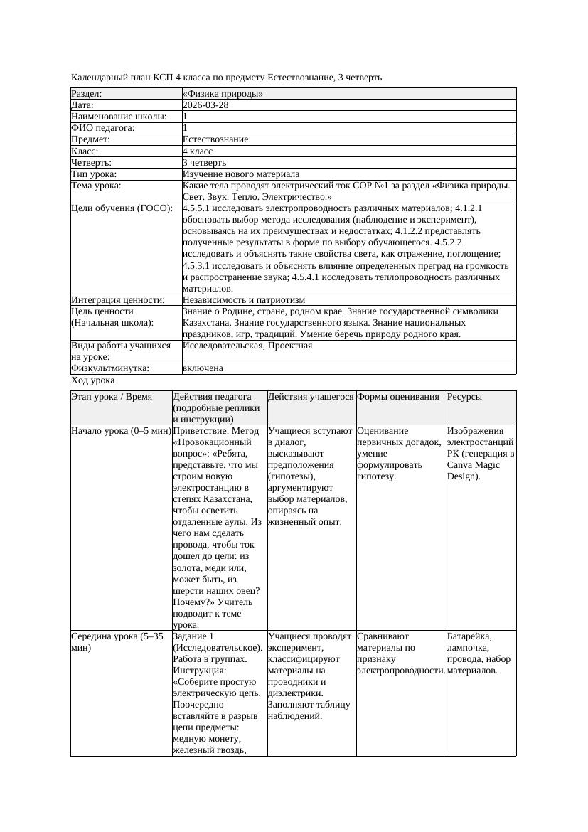 КСП Естествознание 4класс 3 четверть Какие тела проводят электрический
