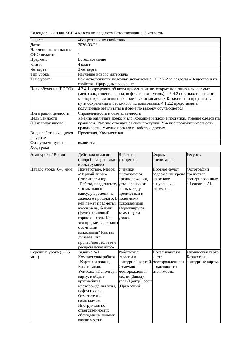 КСП Естествознание 4класс 3 четверть Как используются полезные ископаемые