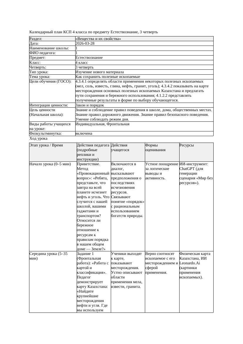 КСП Естествознание 4класс 3 четверть Как сохранить полезные ископаемые