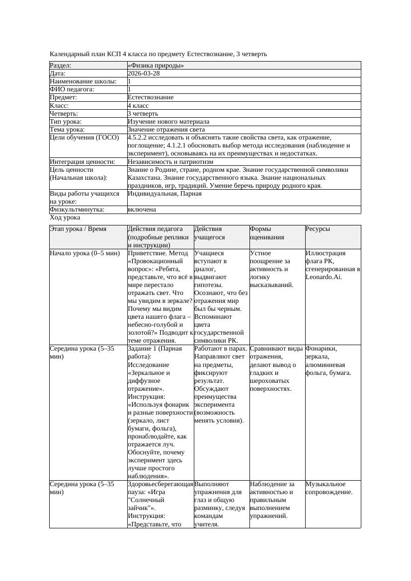 КСП Естествознание 4класс 3 четверть Значение отражения света 20260328