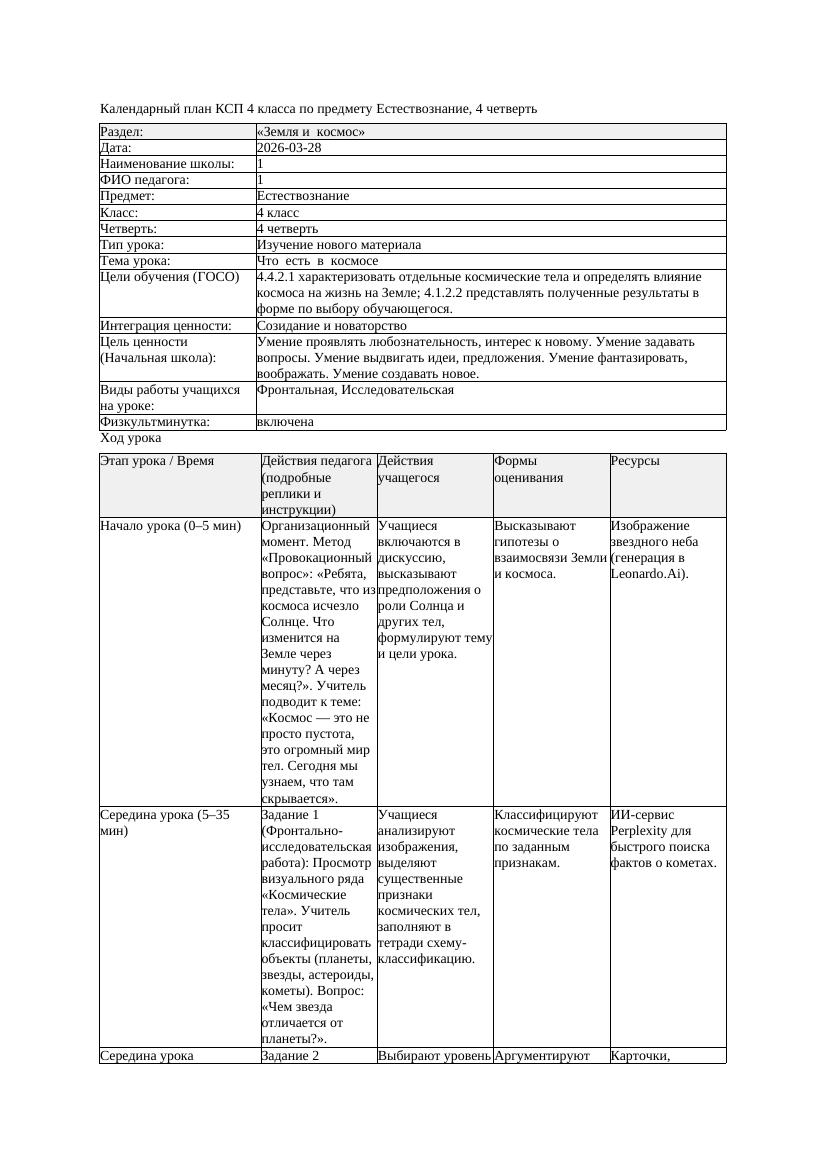 КСП Естествознание 4класс 4 четверть Что есть в космосе 20260328