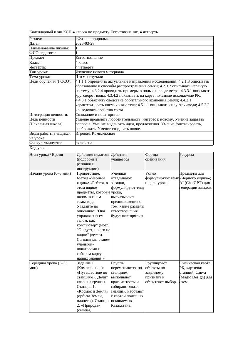 КСП Естествознание 4класс 4 четверть Что мы изучали 20260328 docx