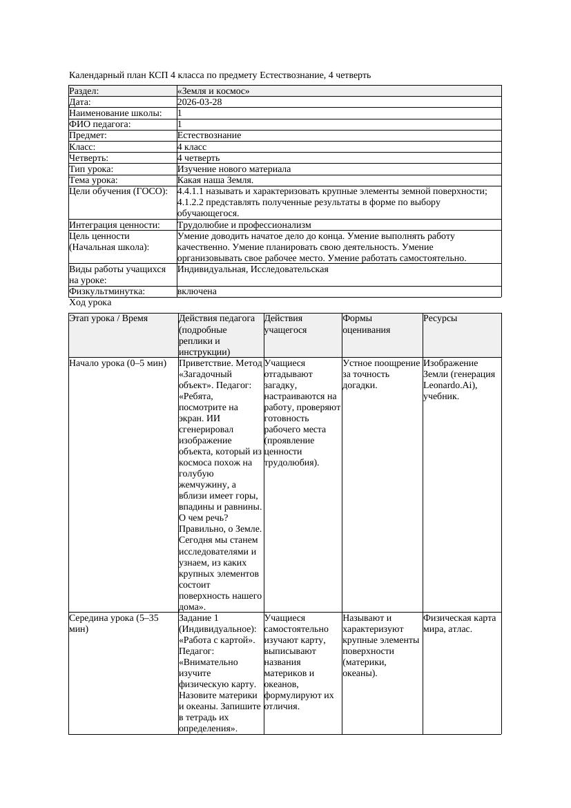КСП Естествознание 4класс 4 четверть Какая наша Земля 20260328 docx