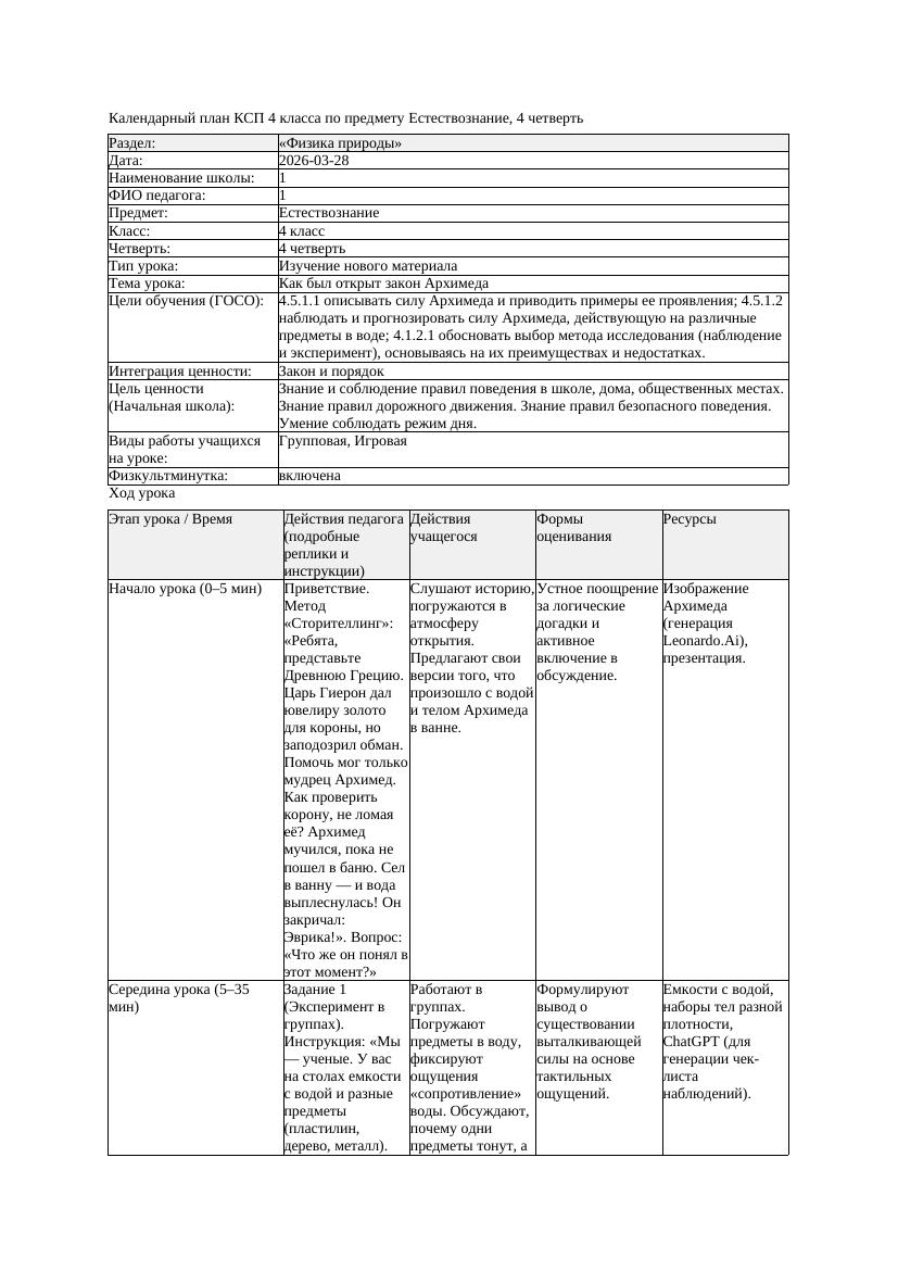 КСП Естествознание 4класс 4 четверть Как был открыт закон Архимеда