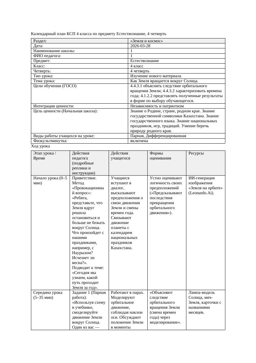 КСП Естествознание 4класс 4 четверть Как Земля вращается вокруг