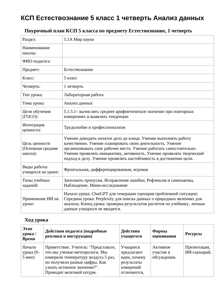 КСП Естествознание 5 класс 1 четверть Анализ данных