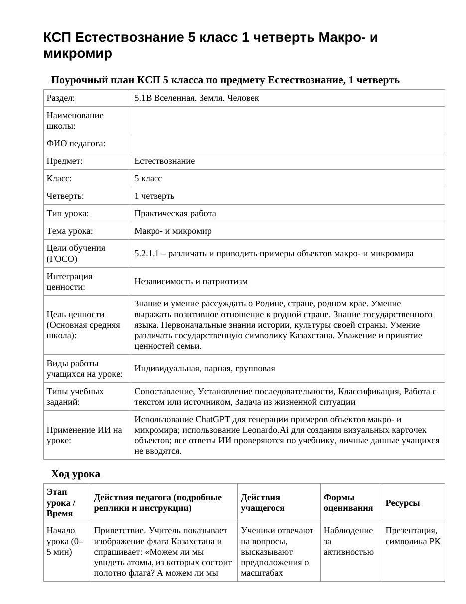 КСП Естествознание 5 класс 1 четверть Макро- и микромир