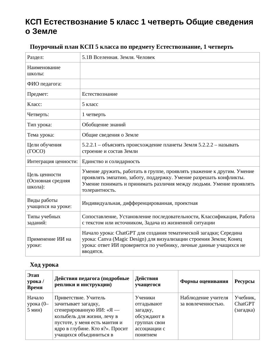 КСП Естествознание 5 класс 1 четверть Общие сведения о Земле