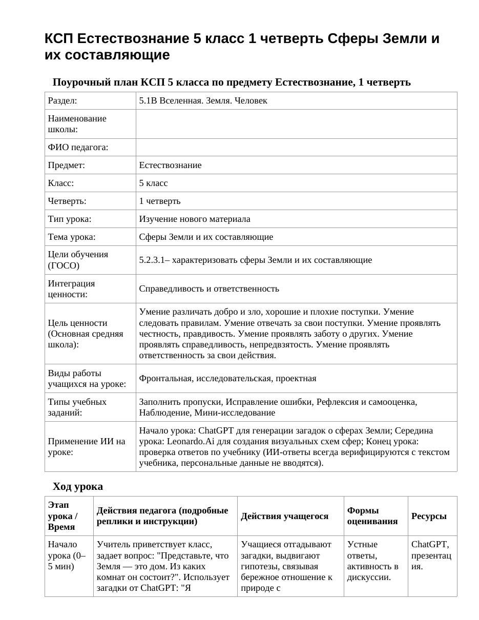 КСП Естествознание 5 класс 1 четверть Сферы Земли и их составляющие