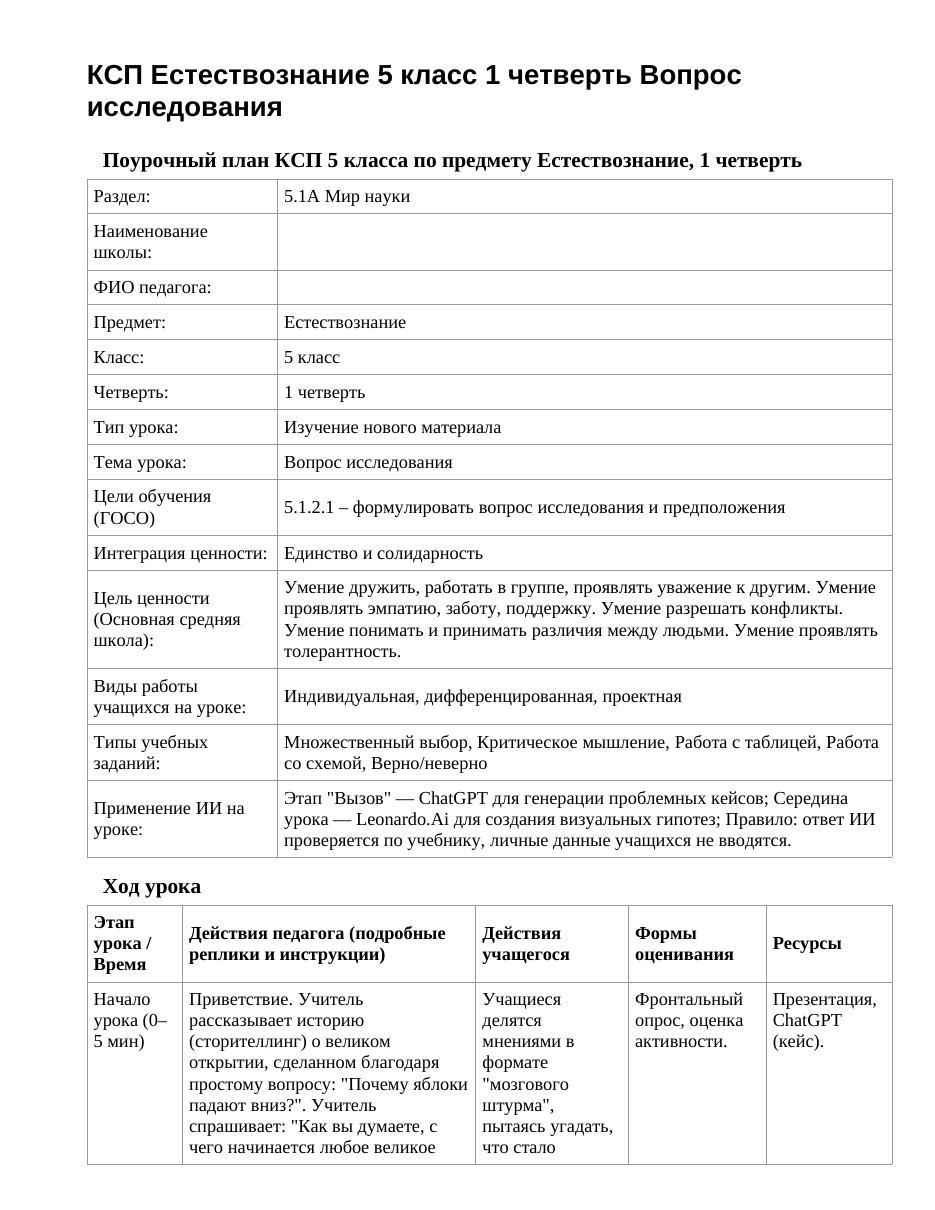 КСП Естествознание 5 класс 1 четверть Вопрос исследования