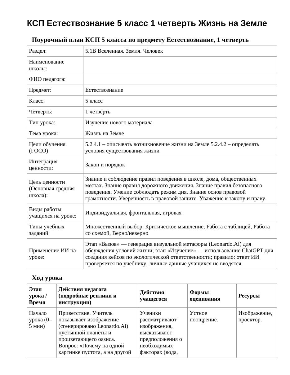 КСП Естествознание 5 класс 1 четверть Жизнь на Земле