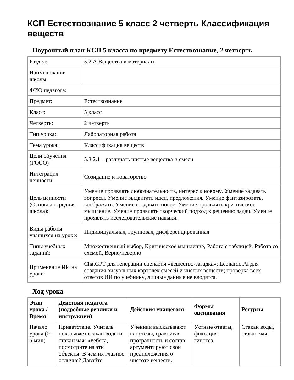 КСП Естествознание 5 класс 2 четверть Классификация веществ