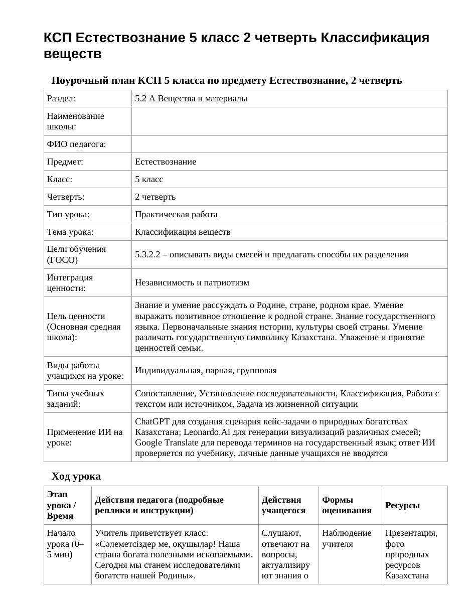 КСП Естествознание 5 класс 2 четверть Классификация веществ