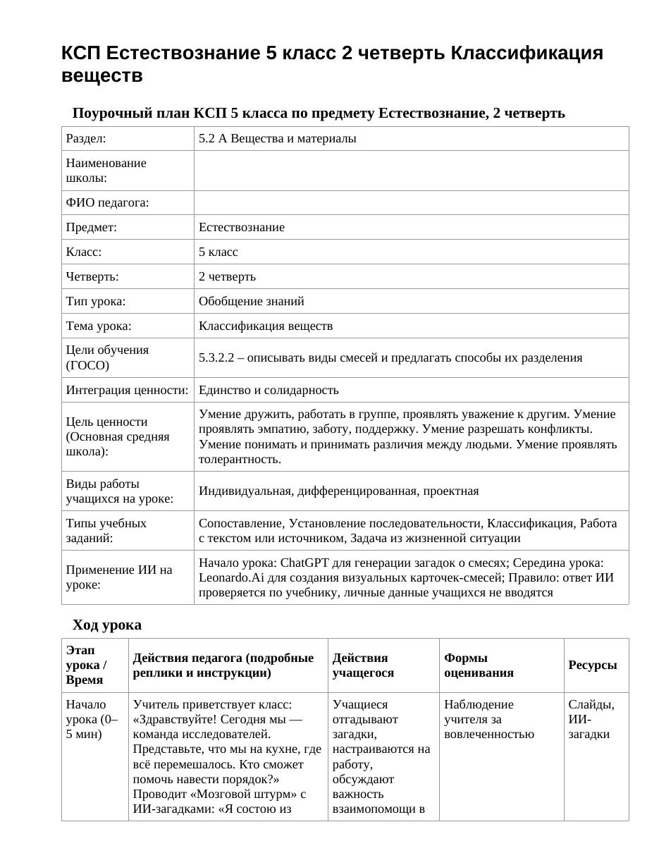 КСП Естествознание 5 класс 2 четверть Классификация веществ
