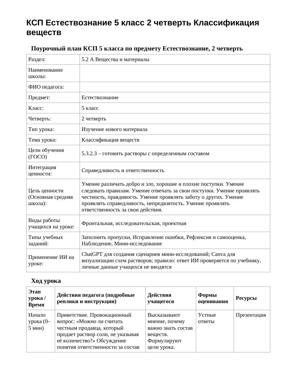 КСП Естествознание 5 класс 2 четверть Классификация веществ