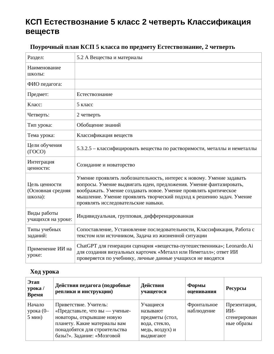 КСП Естествознание 5 класс 2 четверть Классификация веществ