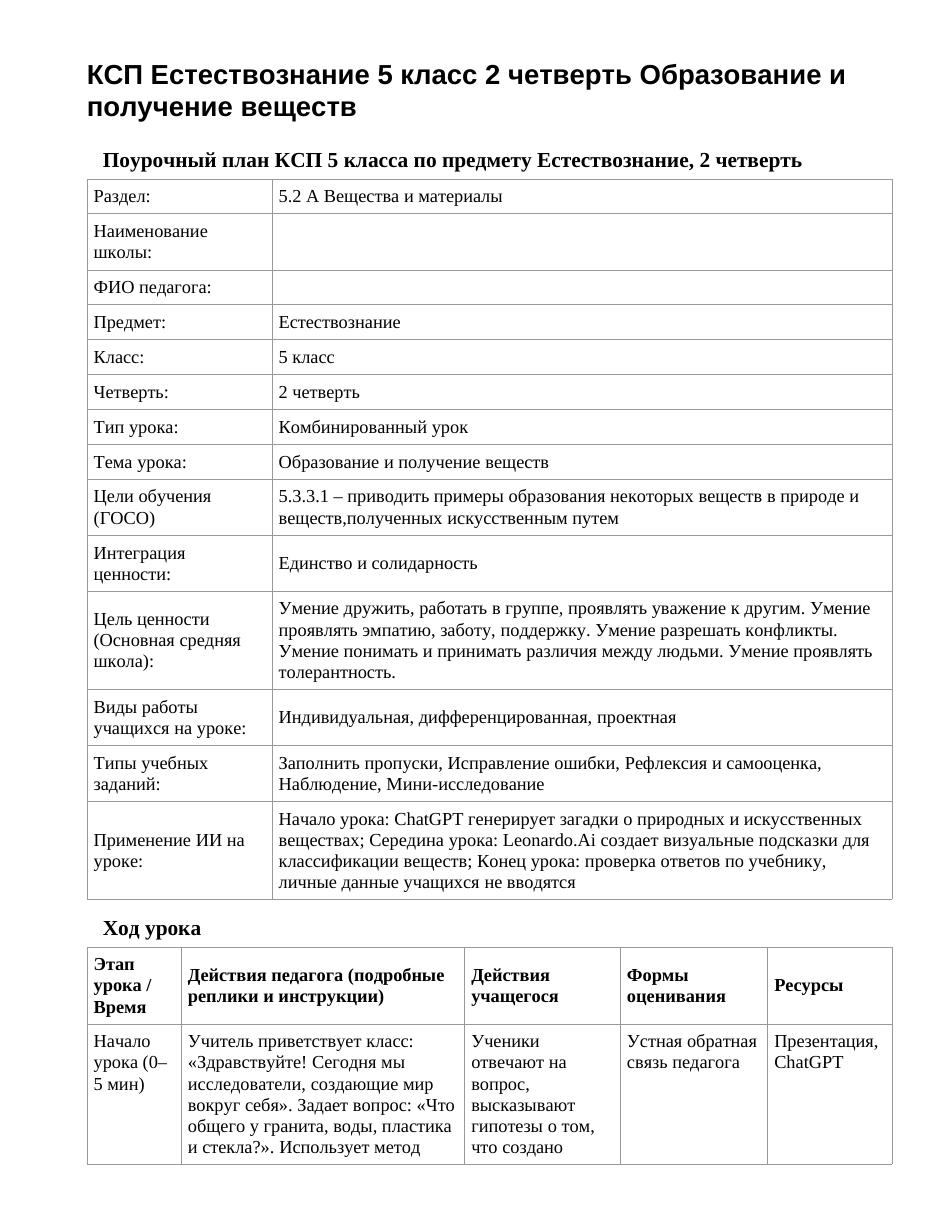 КСП Естествознание 5 класс 2 четверть Образование и получение веществ