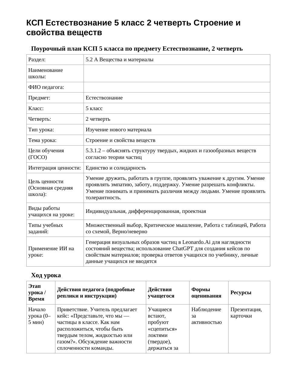 КСП Естествознание 5 класс 2 четверть Строение и свойства веществ