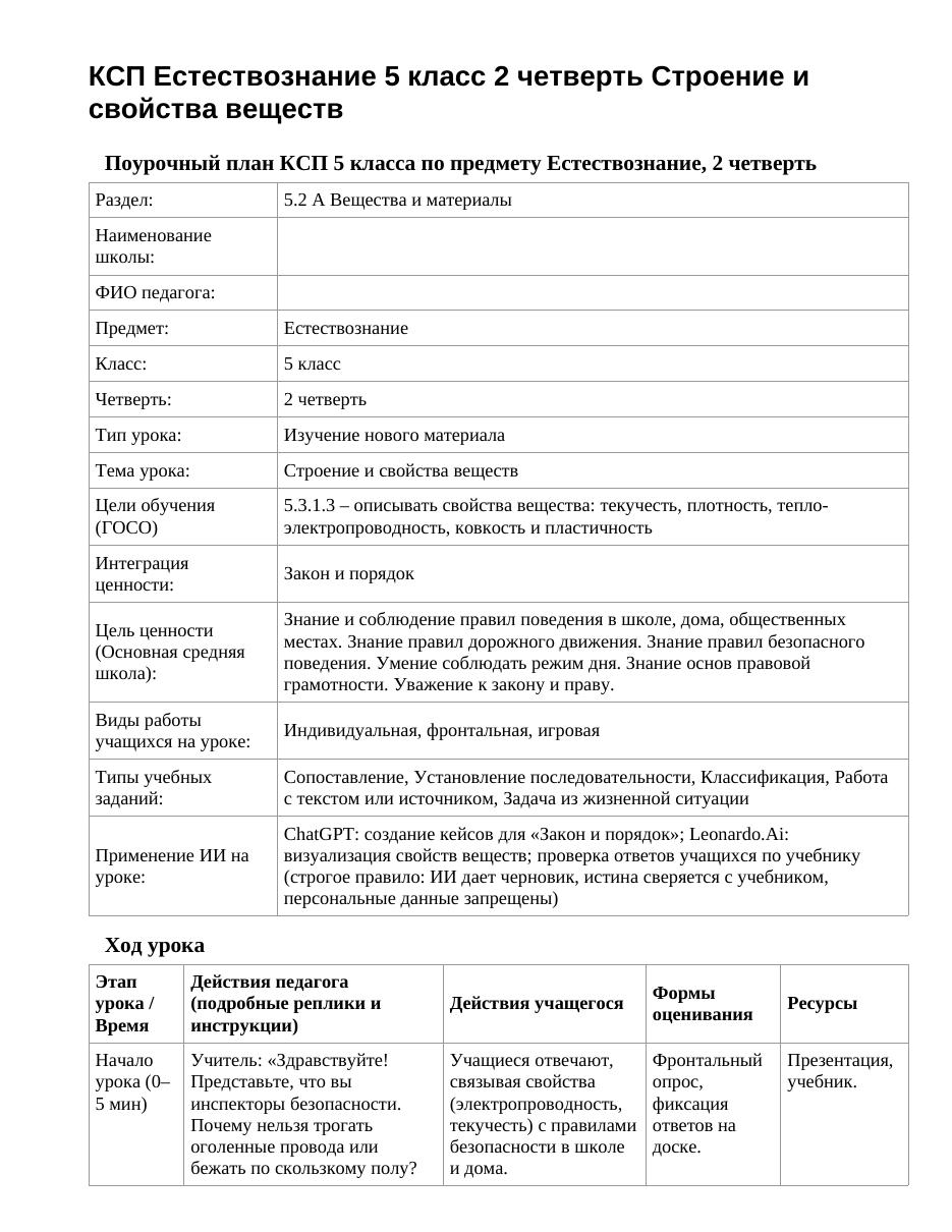 КСП Естествознание 5 класс 2 четверть Строение и свойства веществ