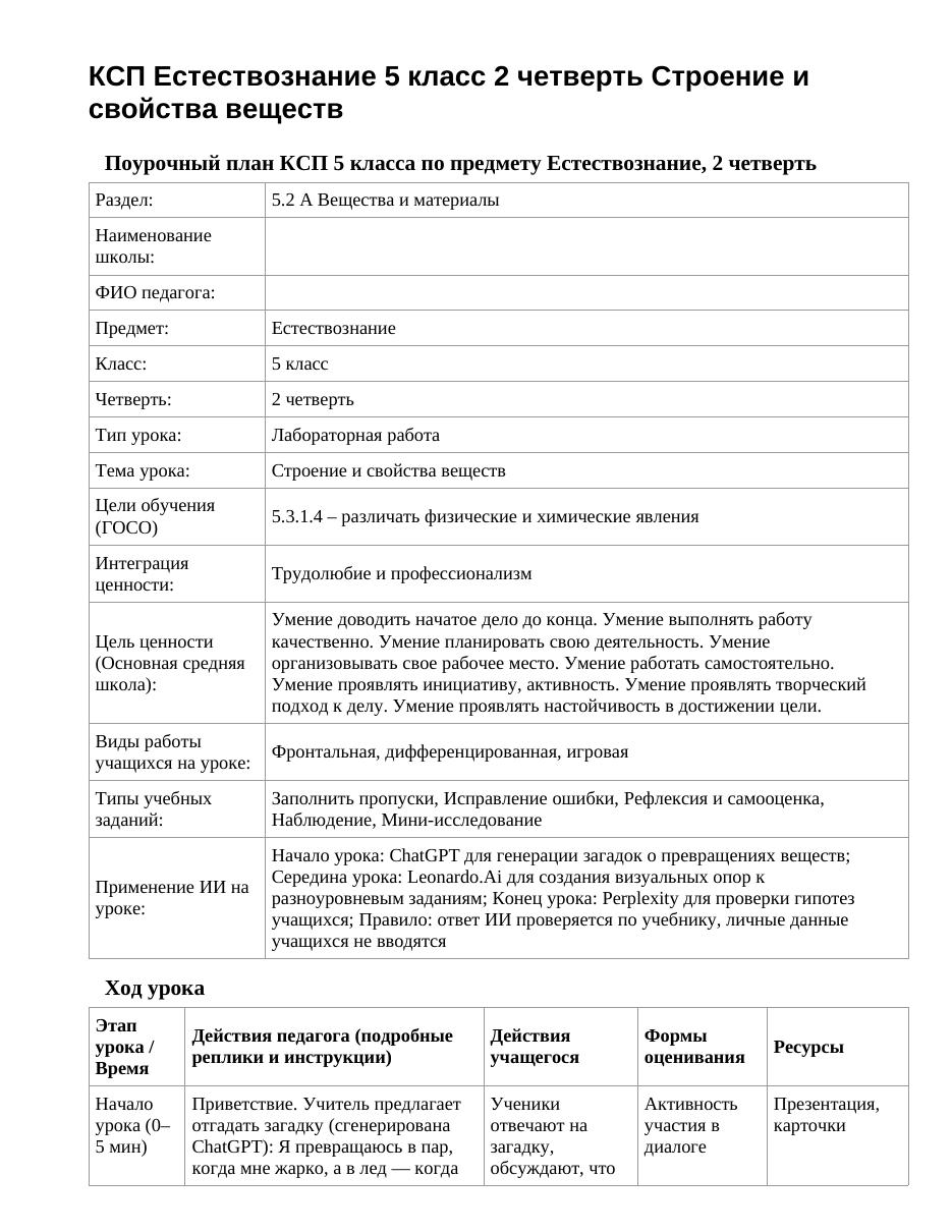 КСП Естествознание 5 класс 2 четверть Строение и свойства веществ