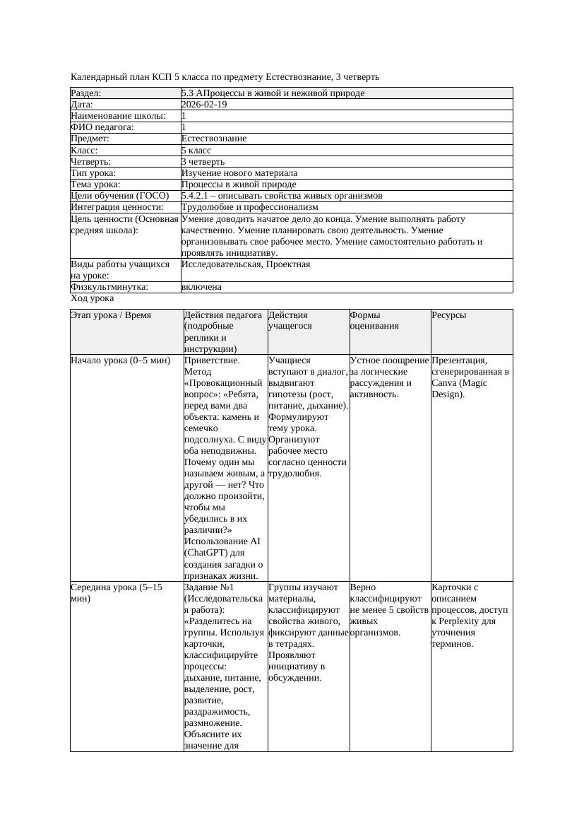 КСП Естествознание 5класс 3 четверть Процессы в живой природе 20260219
