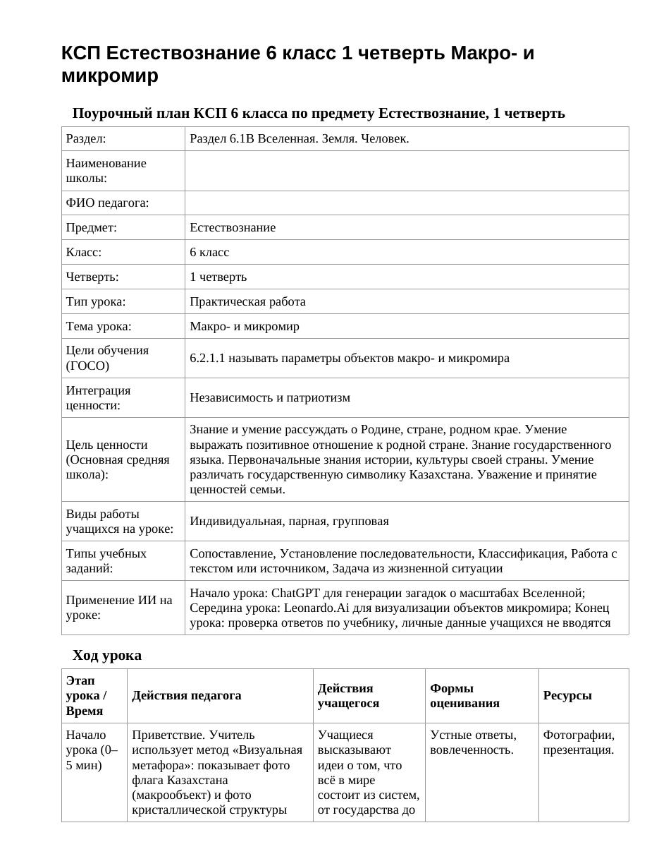 КСП Естествознание 6 класс 1 четверть Макро- и микромир