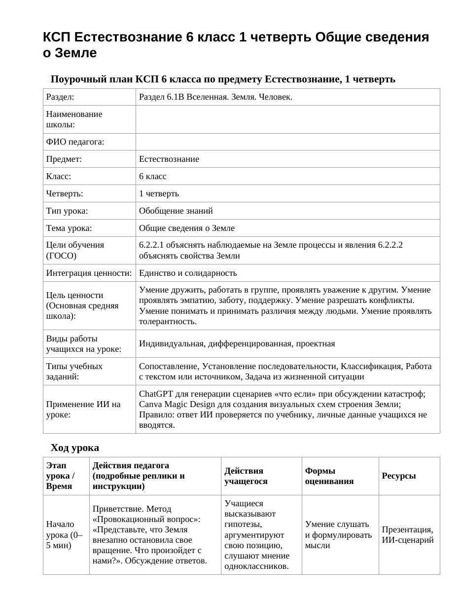 КСП Естествознание 6 класс 1 четверть Общие сведения о Земле