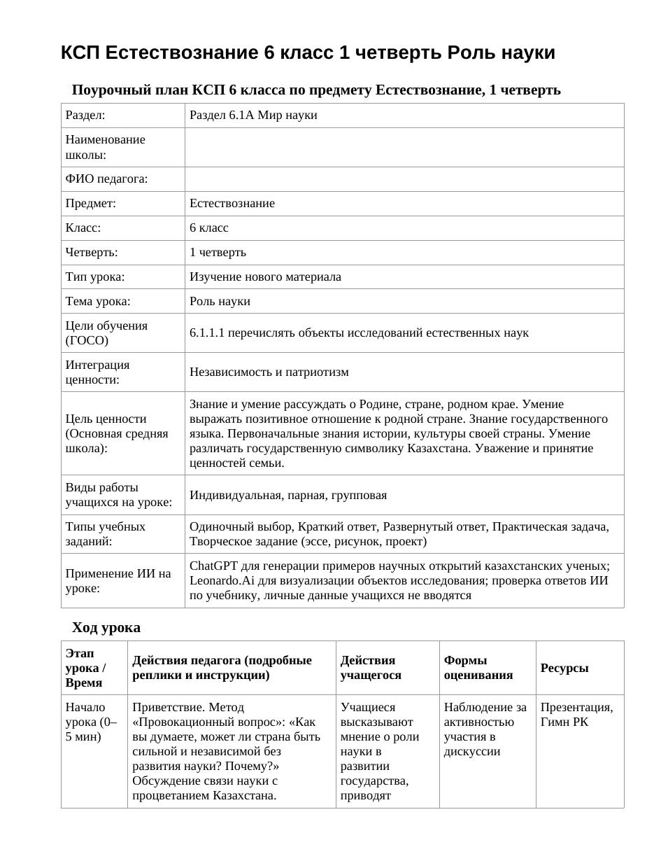 КСП Естествознание 6 класс 1 четверть Роль науки