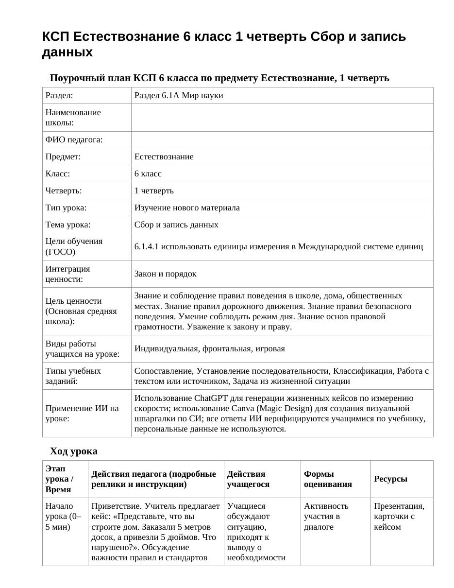 КСП Естествознание 6 класс 1 четверть Сбор и запись данных
