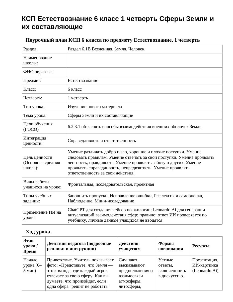 КСП Естествознание 6 класс 1 четверть Сферы Земли и их составляющие