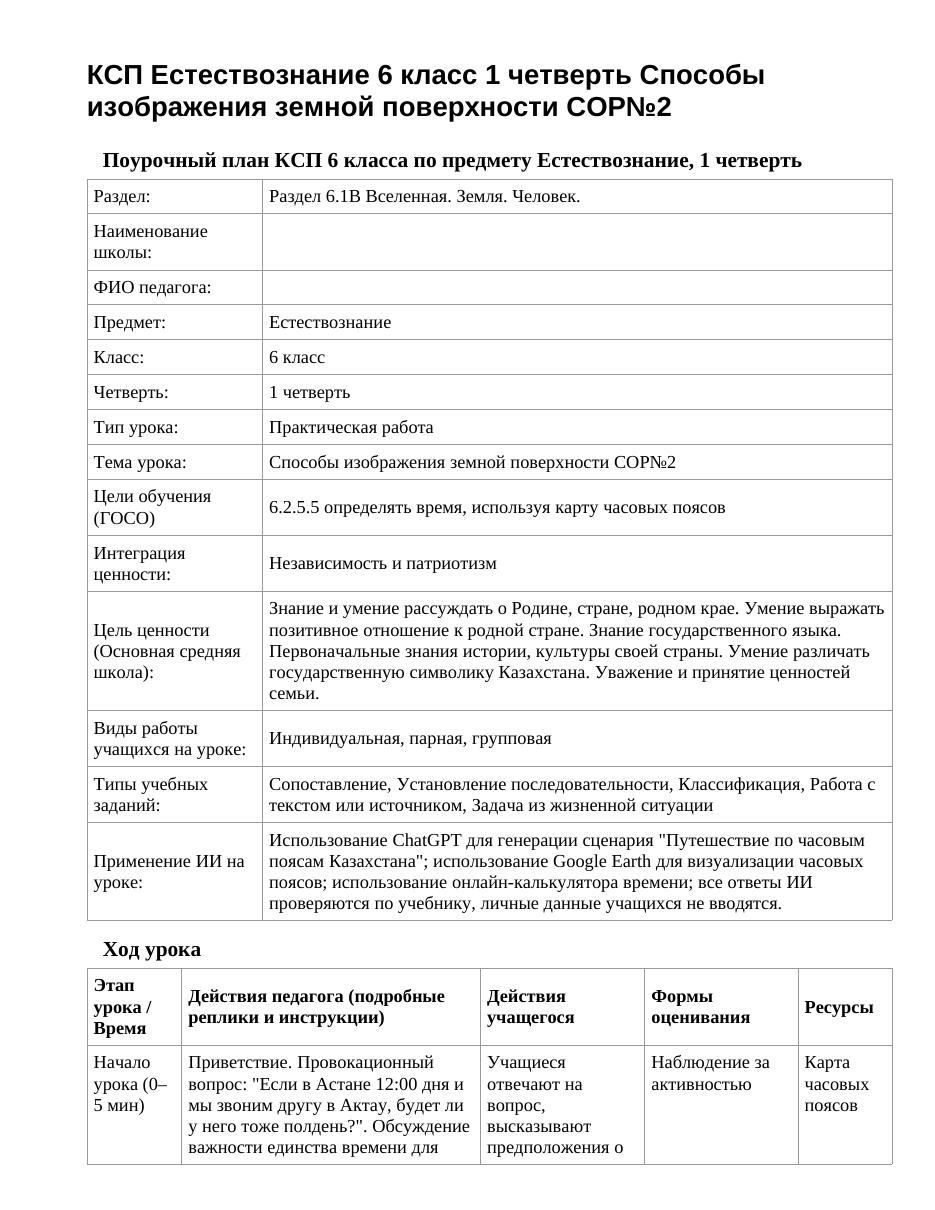 КСП Естествознание 6 класс 1 четверть Способы изображения земной поверхности СОР№2