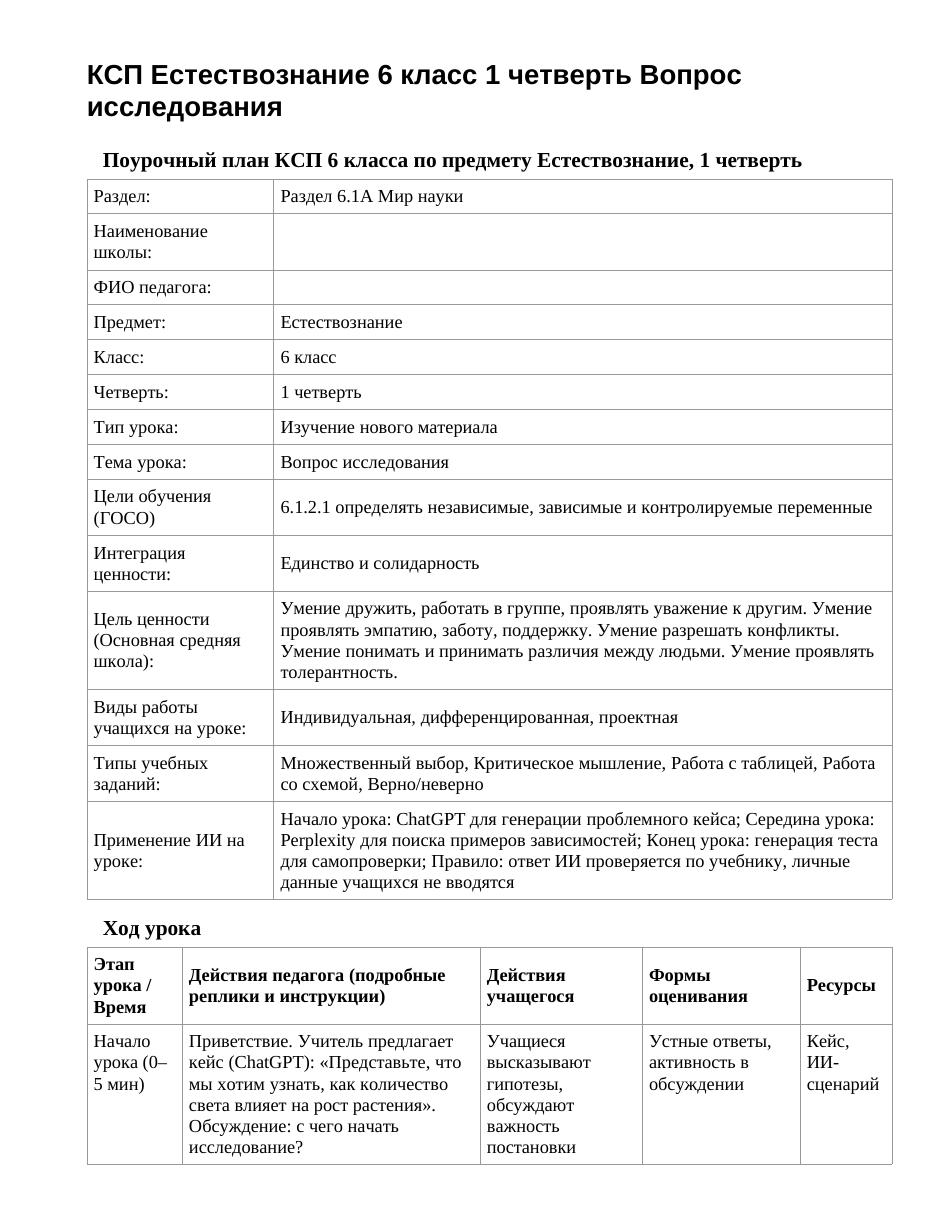 КСП Естествознание 6 класс 1 четверть Вопрос исследования