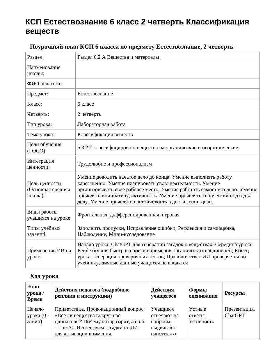 КСП Естествознание 6 класс 2 четверть Классификация веществ