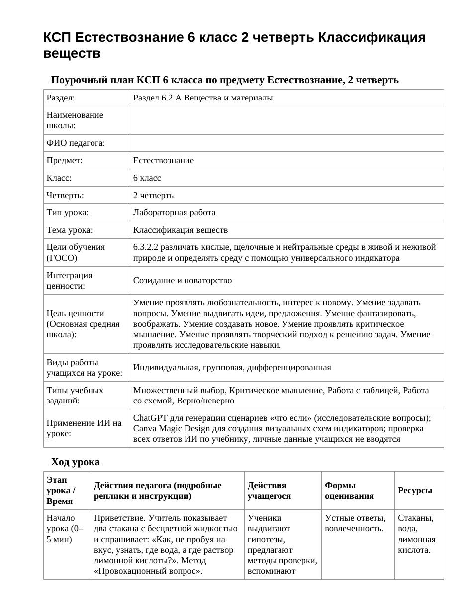 КСП Естествознание 6 класс 2 четверть Классификация веществ