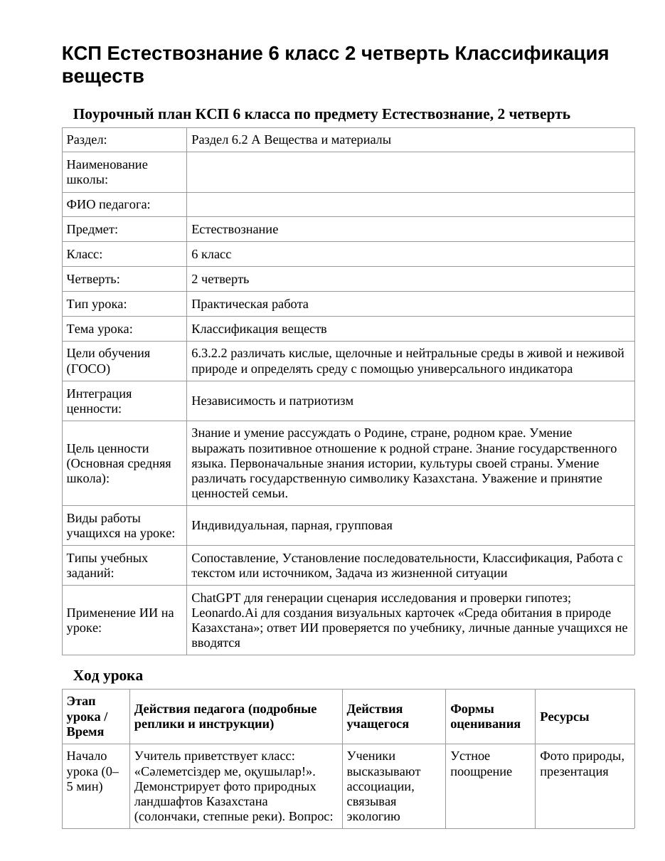 КСП Естествознание 6 класс 2 четверть Классификация веществ