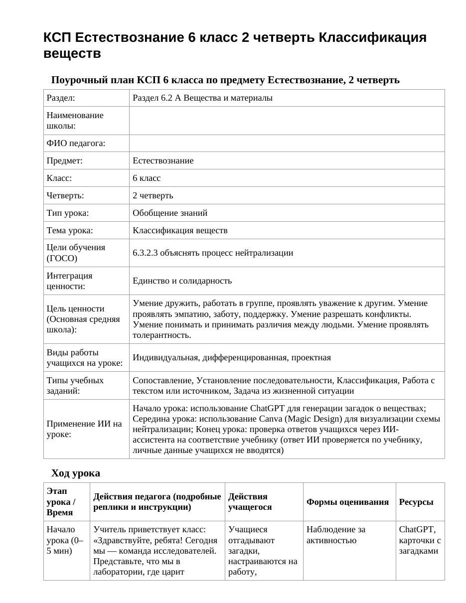 КСП Естествознание 6 класс 2 четверть Классификация веществ