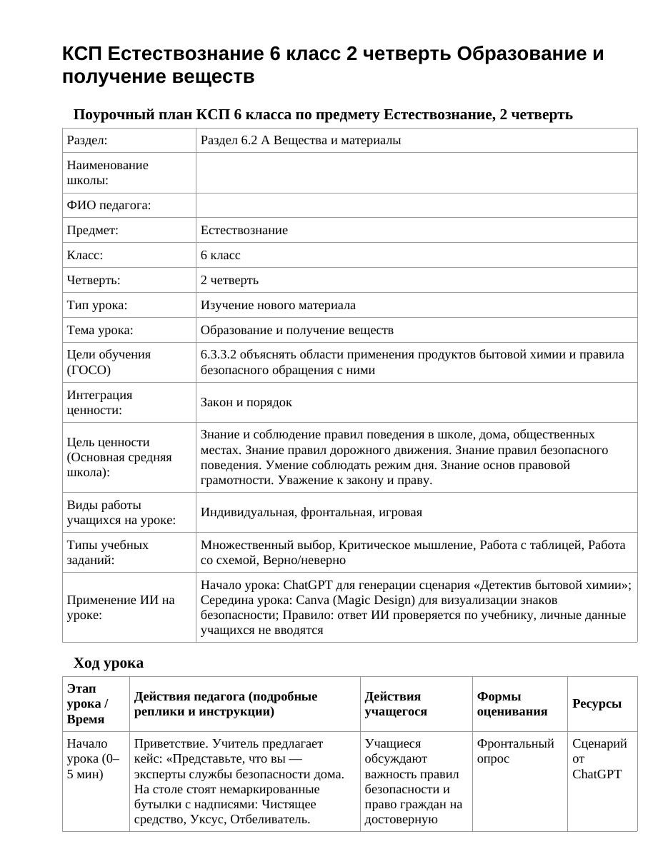 КСП Естествознание 6 класс 2 четверть Образование и получение веществ