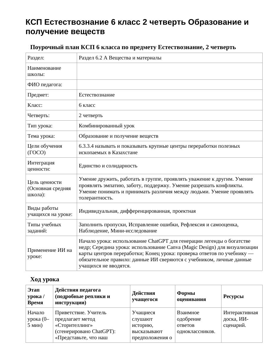 КСП Естествознание 6 класс 2 четверть Образование и получение веществ
