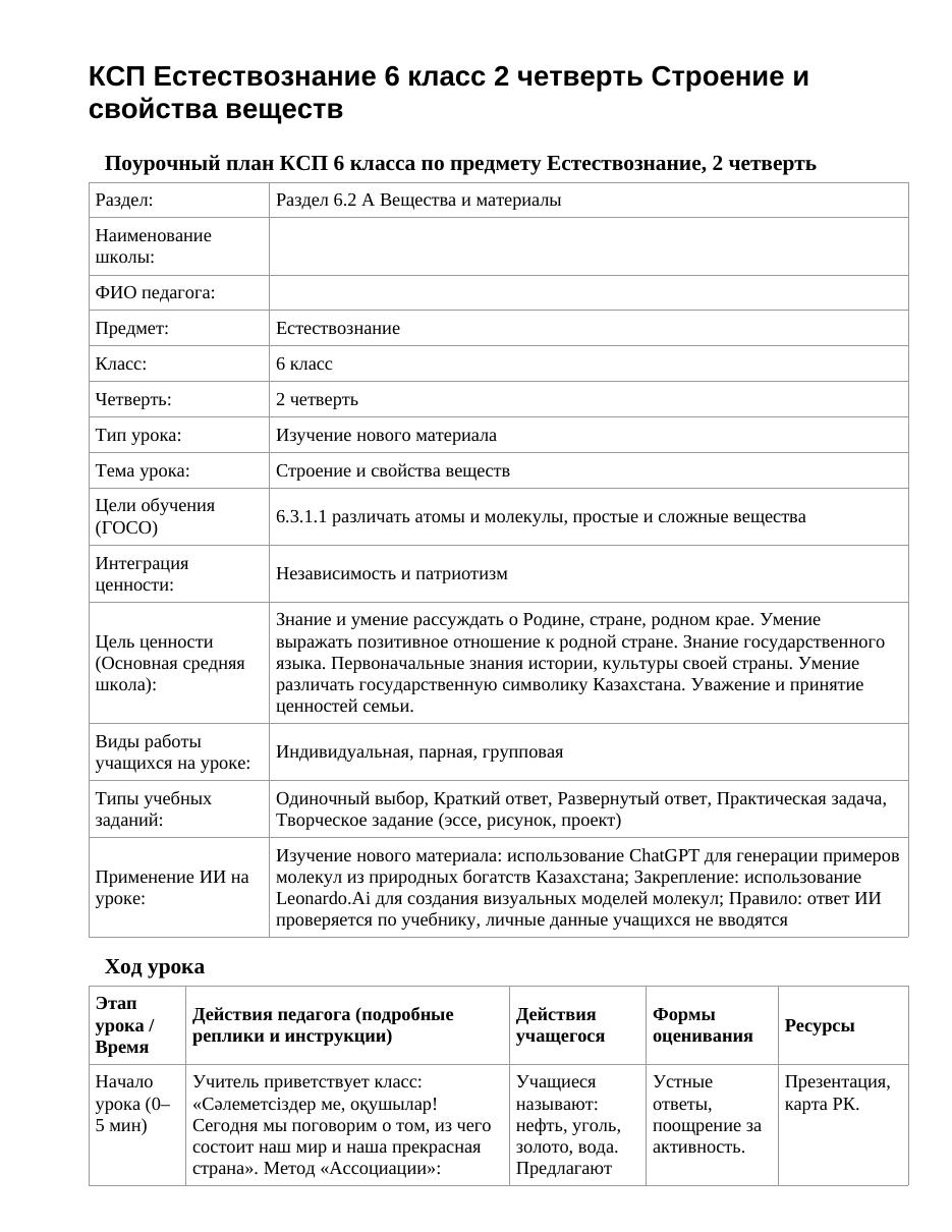 КСП Естествознание 6 класс 2 четверть Строение и свойства веществ