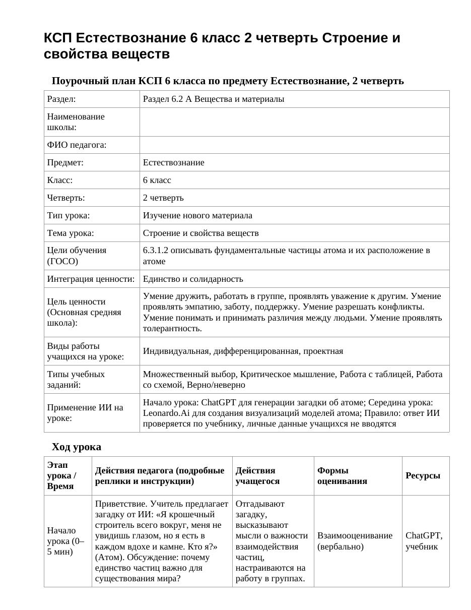 КСП Естествознание 6 класс 2 четверть Строение и свойства веществ