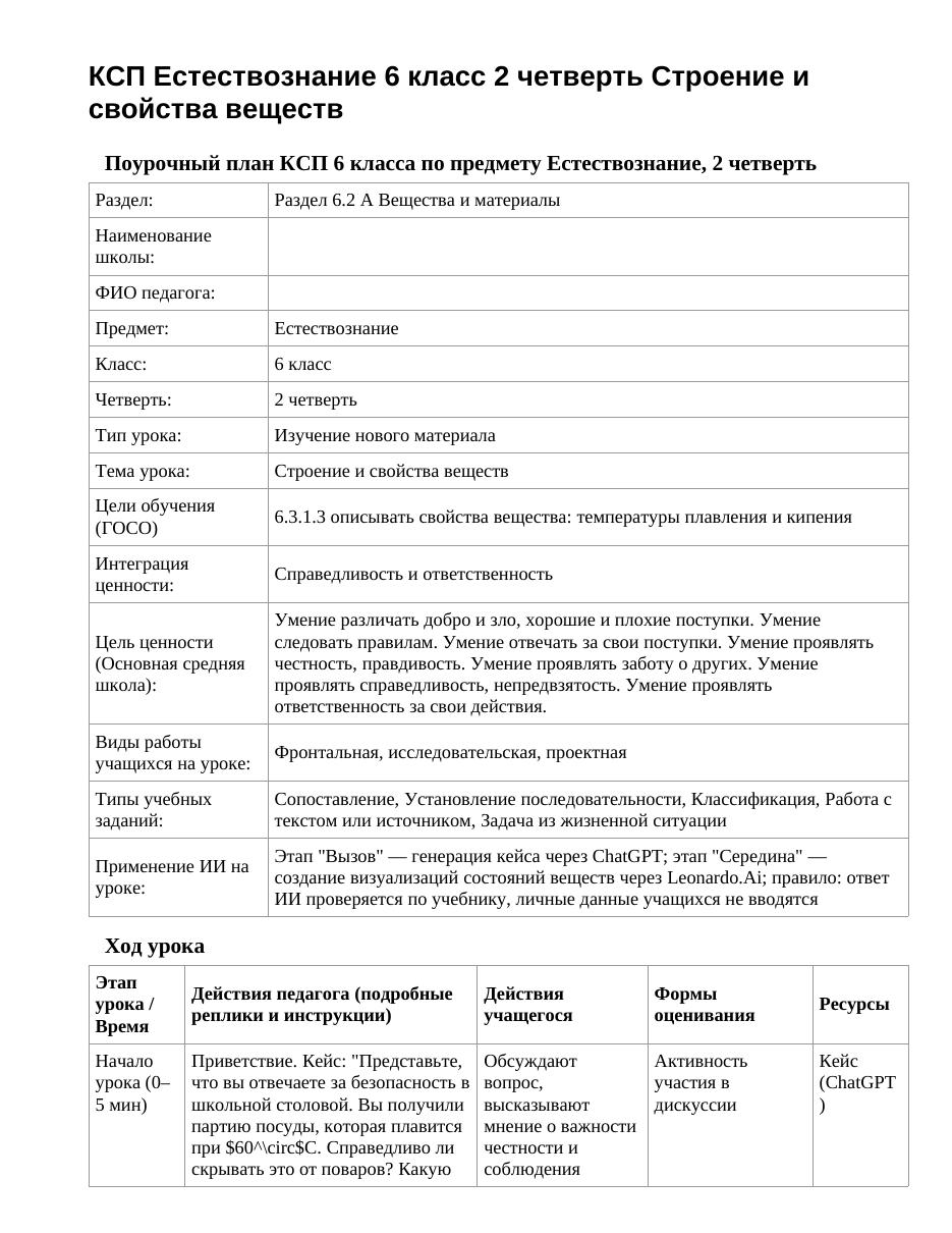 КСП Естествознание 6 класс 2 четверть Строение и свойства веществ