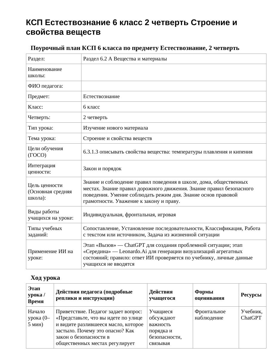 КСП Естествознание 6 класс 2 четверть Строение и свойства веществ