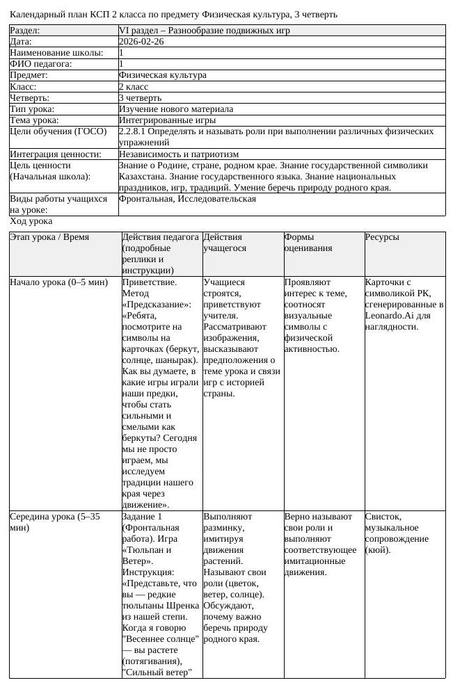КСП Физическая культура 2класс 3 четверть Интегрированные игры 20260226