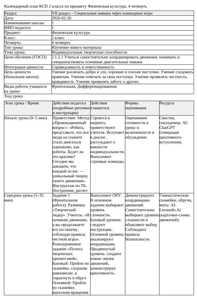 КСП Физическая культура 2класс 4 четверть Индивидуальные творческие